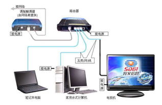 Windows 10系統下使用NetKeeper客戶端并通過網線連接路由器的完整指南